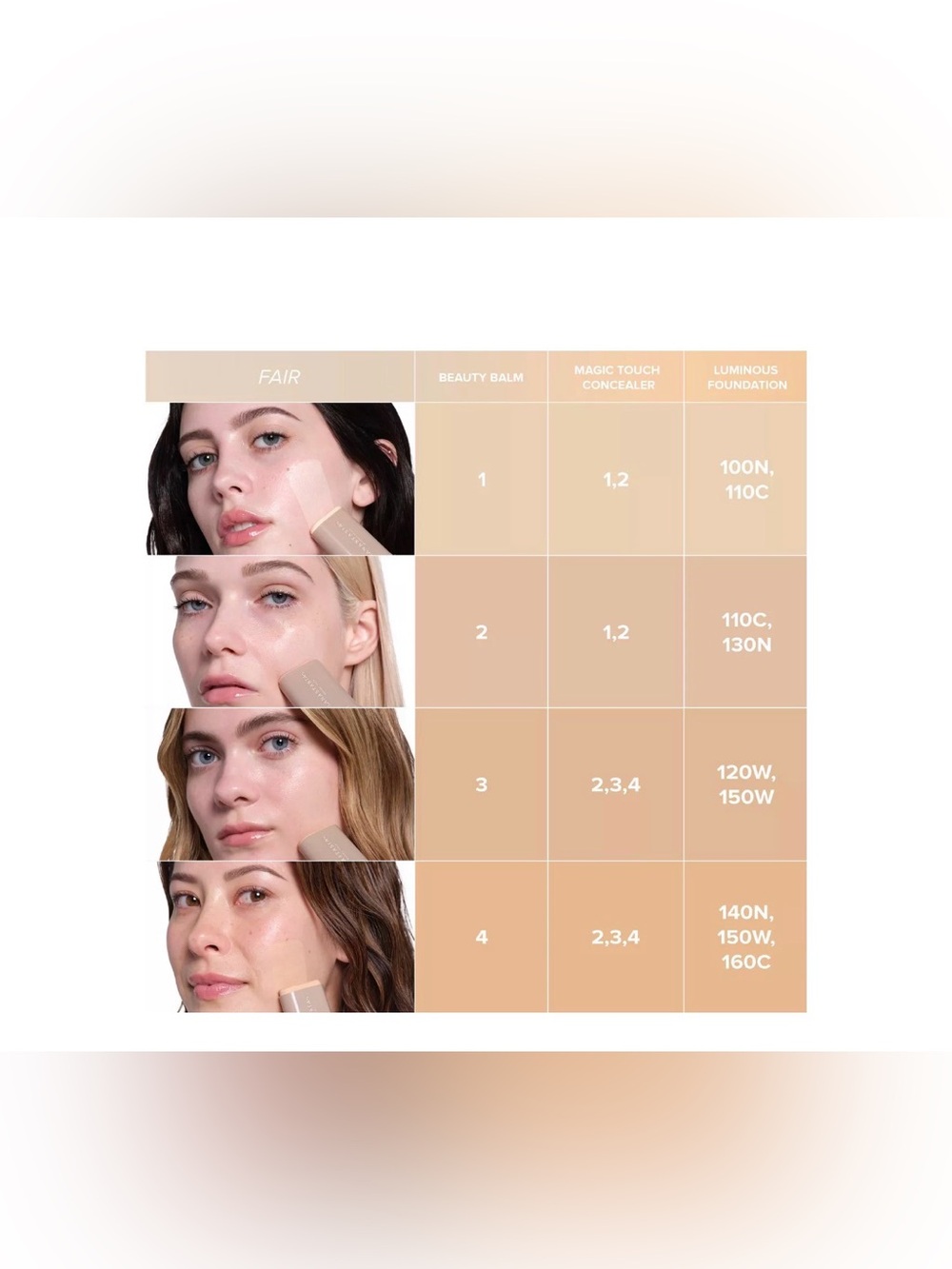 Anastasia Beverly Hills Beauty Balm Serum-Boosted Skin Tint - Picture 5 of 6